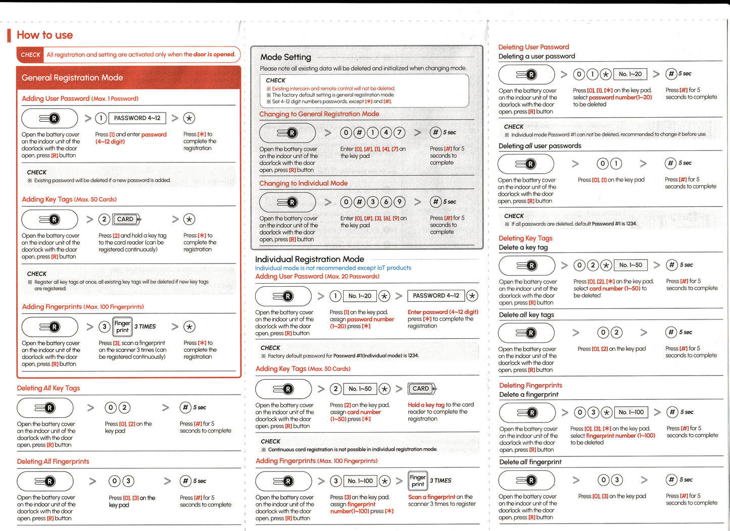 MIDAS MS9300Manual