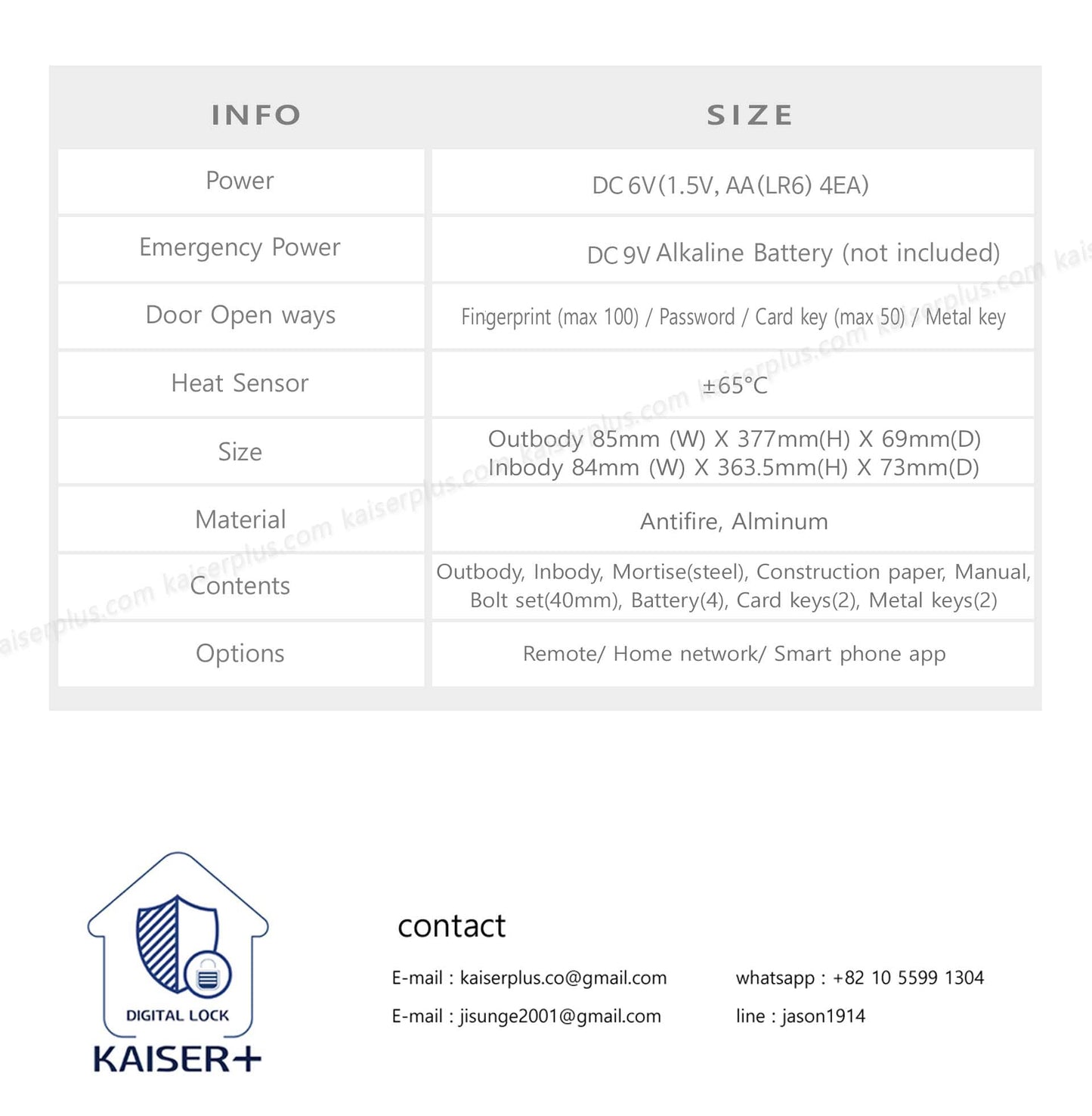 [PushPull]KAISER PLUS  H7891XKK  Premium Digital Push-Pull Door Lock |  Euro Large Motise Smart Door Lock with PIN, RFID, Fingerprint, Emergency Key | Luxury Made in Korea Smart Lock | Motise, Remote Control, Wi-Fi & BLE IoT Options