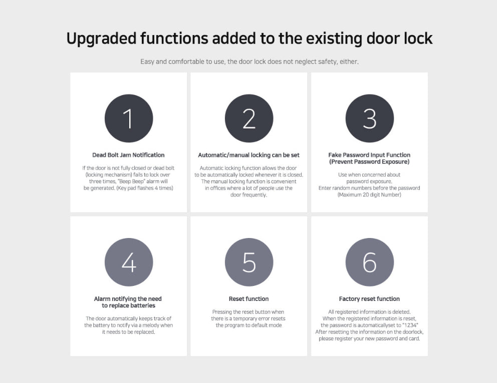 [HDB Gate Lock Bundle] MS5000FDG + DL5300SK (SYNCRO Set) Dual Smart Lock for HDB Gates | PIN · RF Card · Fingerprint | Free Remote | Optional Wi-Fi | Made in Korea