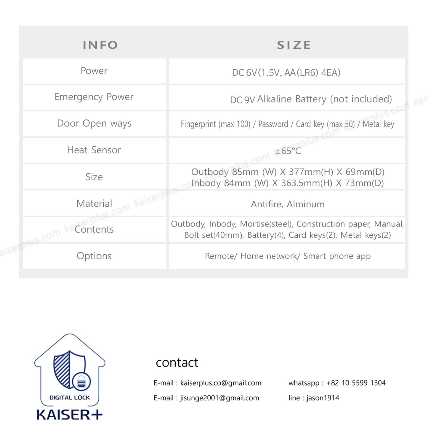 [Push-Pull Lock] H7891XKK  – Premium Digital Push-Pull Door Lock | Smart Door Lock with PIN, RFID, Fingerprint, Emergency Key | Luxury Made in Korea Smart Lock | Motise, Remote Control, Wi-Fi & BLE IoT Options
